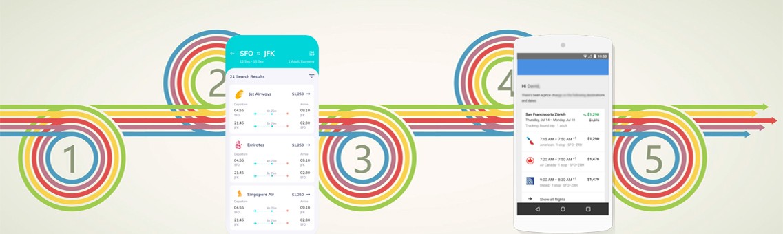 Process of Fare Compare Step by Step